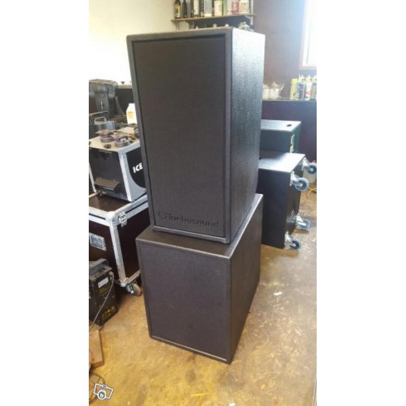 Turbosound Tms-2 och Tse-118